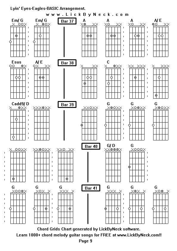 Chord Grids Chart of chord melody fingerstyle guitar song-Lyin' Eyes-Eagles-BASIC Arrangement,generated by LickByNeck software.